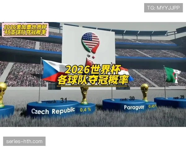 2026世界杯规则下排名怎么算